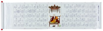 納経軸(横軸)
